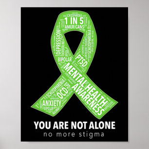 Poster Soutien à la sensibilisation à la santé mentale Ru