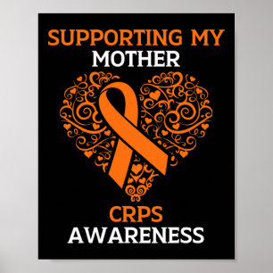 Poster Soutien À Ma Mère Rsd Crps Mois De Sensibilisation