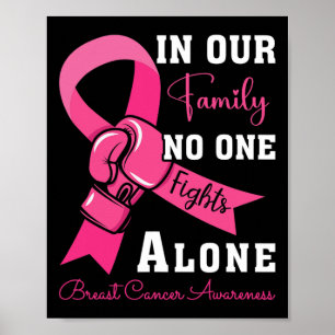Poster Soutien au cancer du sein Famille Femmes Cancer du