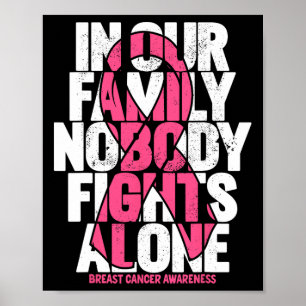 Poster Soutien au cancer du sein Famille rose Cancer du s