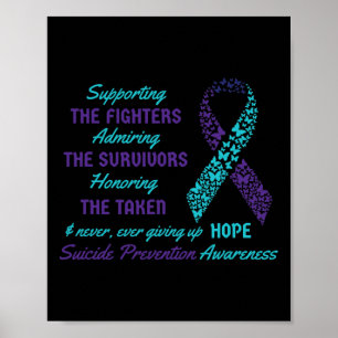 Poster Soutien Citations de suicide Sensibilisation Santé