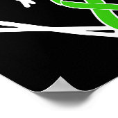 Poster Soutien du ruban cardiaque Mois de sensibilisation (Coin)