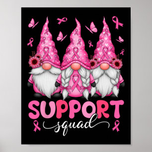 Poster Soutien Gnomes de l'équipe Sensibilisation au canc