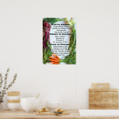 Poster Soutien nutritionnel Glaucoma (Cuisine)