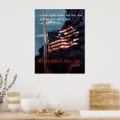 Poster Souvenez-vous du 7 décembre (Cuisine)