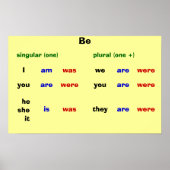 Poster Soyez (Devant)