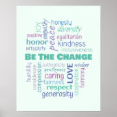 Poster Soyez le nuage de mots positif Change (Devant)