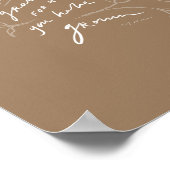 Poster "Soyez reconnaissants de la façon dont vous avez g (Coin)