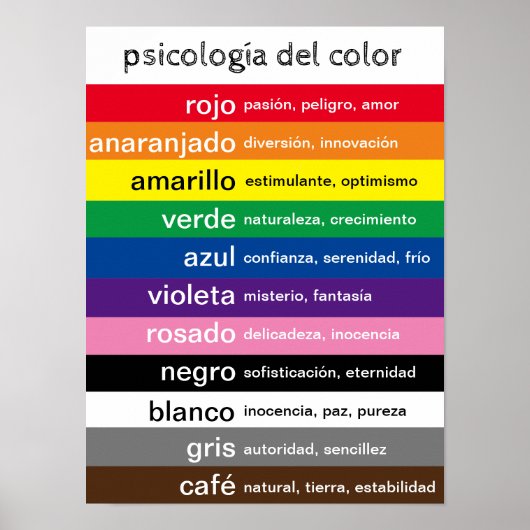 Poster Spaanse kleuren (Voorkant)