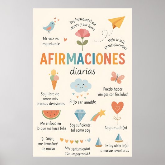 Poster Spanish Affirmations , Therapy Office Decor.School (Devant)