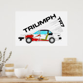 Poster Spécification de la tête de goutte Triumph TR7 (Cuisine)