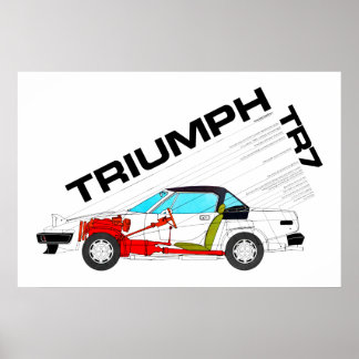 Poster Spécification de la tête de goutte Triumph TR7