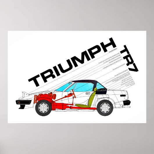Poster Spécification de la tête de goutte Triumph TR7 (Devant)