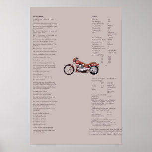Poster Spécification du véhicule FXDWG2 2001