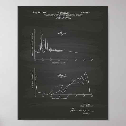 Poster Spectre d'énergie nucléaire 1964 Art Chalkboard (Devant)