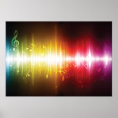 Poster Spectre musical Soundwave Vibrant Audio Visualizer (Devant)