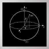 Poster Sphère Bloch | Physique / Maths Quantum Bit (Devant)