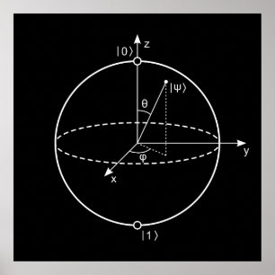 Poster Sphère Bloch   Physique / Maths Quantum Bit