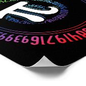 Poster Spiral Arc-en-ciel Nerd Math Geek Mathématicien Jo (Coin)