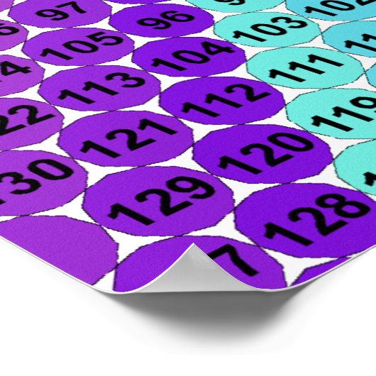 Poster Spiral Multiplication Table - Hexagon (Coin)