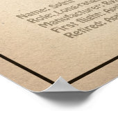 Poster Spirit of St. Louis - Plan directeur de l'avion SD (Coin)