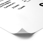 Poster Spirit statistique (Coin)