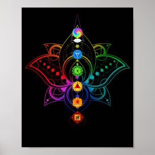 Poster Spiritual Zen Lotus Flower Chakras Aligned Yoga