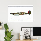 Poster Spitfire GB 19 Sqn 1 (Bureau à domicile)