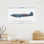 Poster Spitfire GB 2 Sqn 1 (Cuisine)