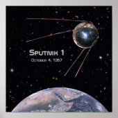 Poster Spoutnik 1 Satellite terrestre (Devant)