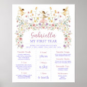 Poster Spring Floral Fairy First 1st Birthday Milestone (Devant)