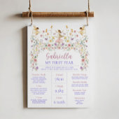 Poster Spring Floral Fairy First 1st Birthday Milestone