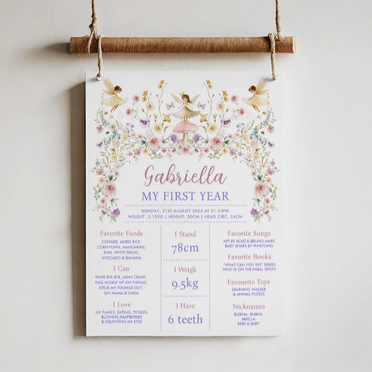 Poster Spring Floral Fairy First 1st Birthday Milestone