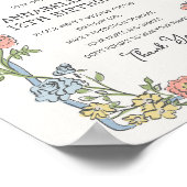 Poster Spring Garden Party Floral Anniversaire Heure Caps (Coin)