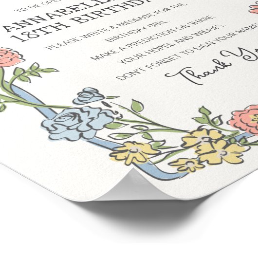 Poster Spring Garden Party Floral Anniversaire Heure Caps (Coin)