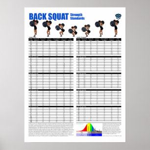 Poster Squat arrière - Métrique