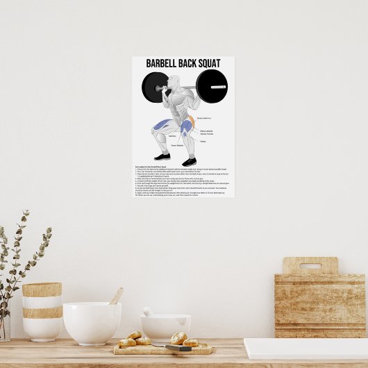 Poster Squat - Exercice - Muscle Anatomy Chart (Cuisine)