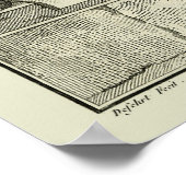 Poster Squelette vintage, Anatomie humaine par Denis Dide (Coin)