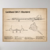 Poster SR-71 Blackbird - Plan directeur de l'avion SD (Devant)