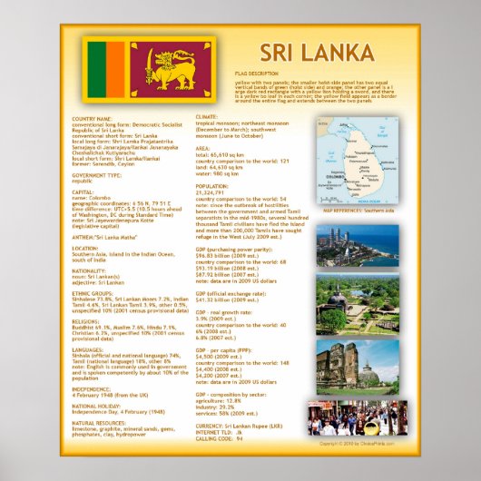 Poster Sri Lanka (Devant)