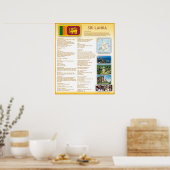 Poster Sri Lanka (Cuisine)
