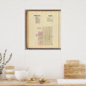 Poster St. Paul, Marquette et St. Joe, Nebraska (Cuisine)