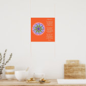 Poster Star and Moon 3 (Cuisine)