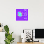 Poster Star et Moon (Bureau à domicile)