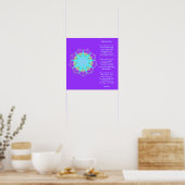 Poster Star et Moon (Cuisine)