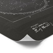 Poster Star Finder 1907 Patent Art Chalkboard (Coin)