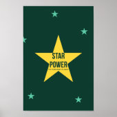 Poster Star Power — 90s Maximalist  | Retro Bedroom Art (Devant)