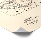 Poster Star Time Chart 1886 Brevet Art Old Peper (Coin)