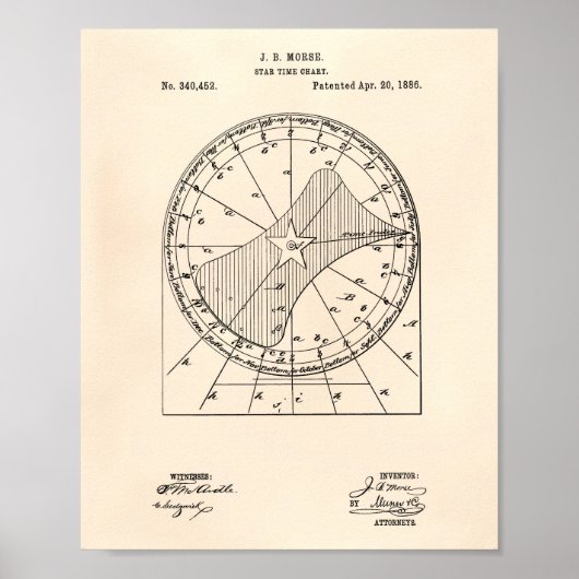 Poster Star Time Chart 1886 Brevet Art Old Peper (Devant)