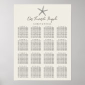 Poster Starfish Beach Wedding 16 Table Seating Charts (Devant)